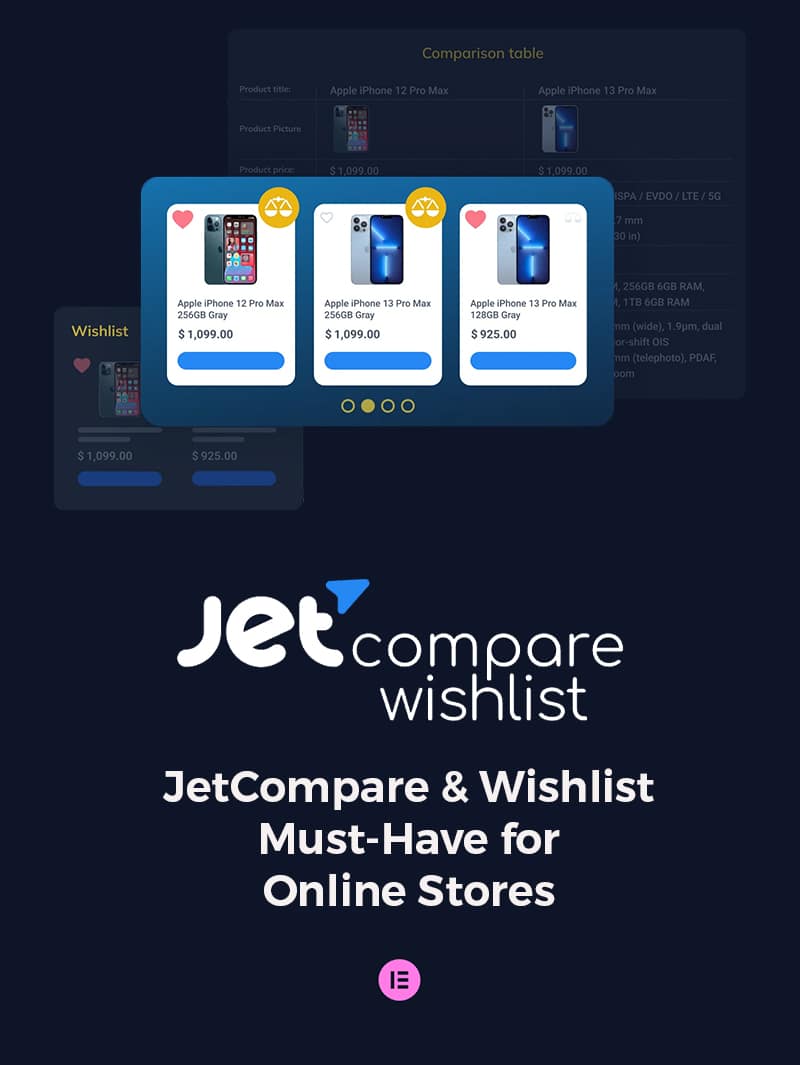 JetCompare & Wishlist Lisansı