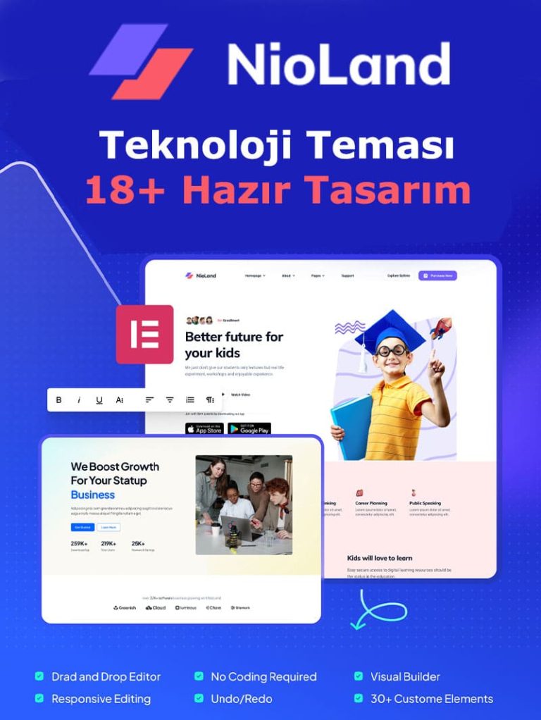 NioLand Tema Lisansı